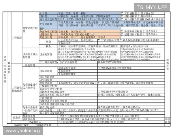 凯发现金开户安全保障措施，确保每位玩家资金安全无忧